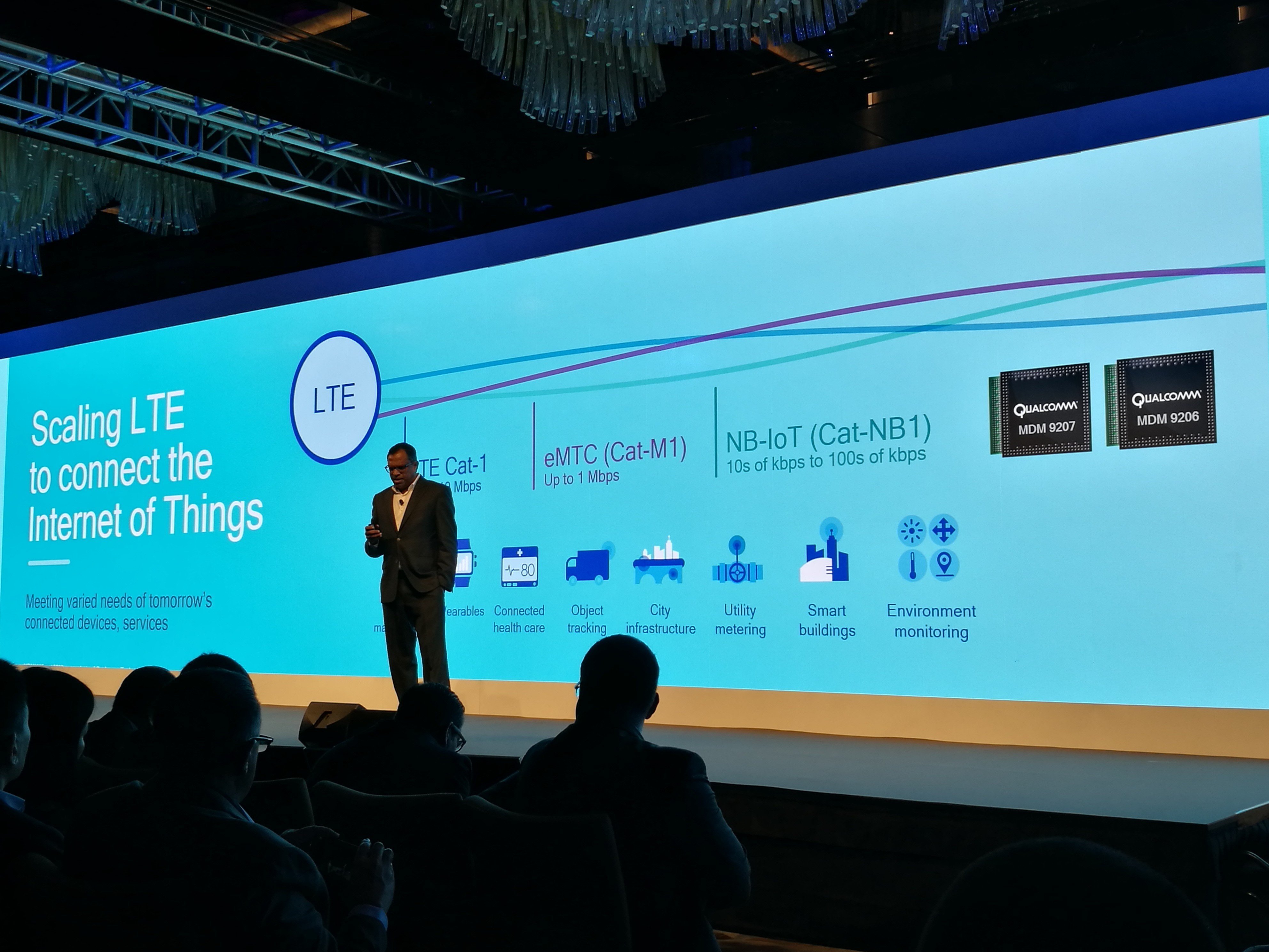 Peki ya nesnelerin interneti için çözüm yok mu?