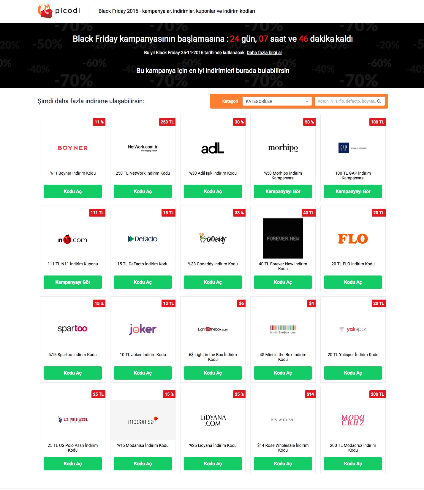 Black Friday'de Hangi Mağazalardan Alışveriş Yapılır?