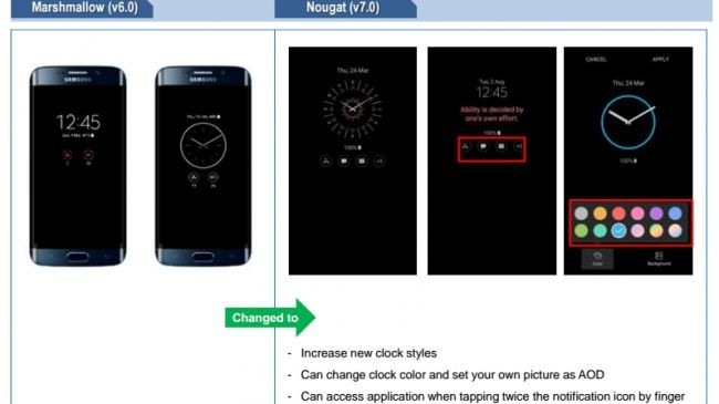 Android 7 Nougat, Galaxy S7'ye Bunları Getirecek!