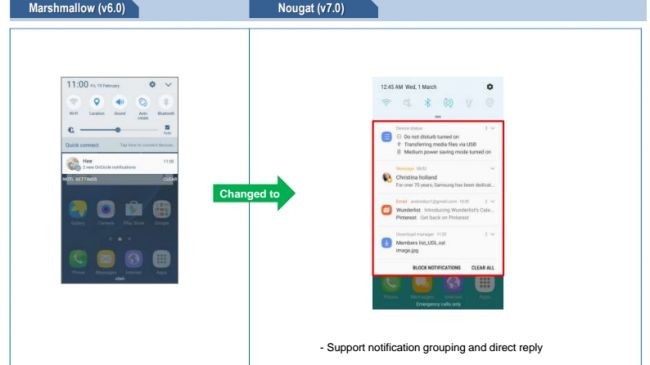 Android 7 Nougat, Galaxy S7'ye Bunları Getirecek!