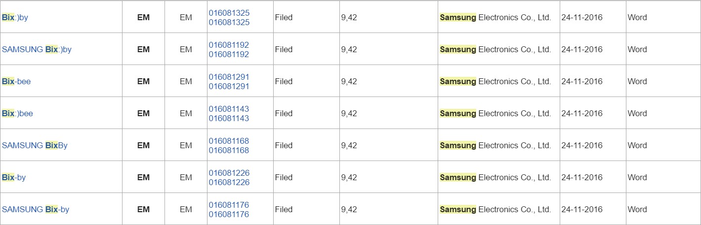 Galaxy S8'in Asistanı Ödemeleri de Kontrol Edecek!