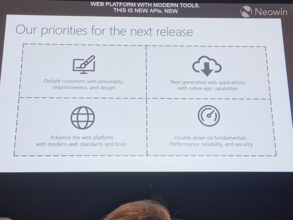 Fluent Design'ın Microsoft Edge'e Etkisi!