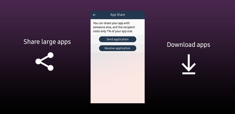 Tizen'in Yenilikleri, Detaylarıyla Birlikte Göründü!