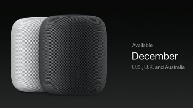 Fiyat ve Bulunabilirlik