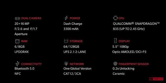 OnePlus 5 Tanıtıldı; İşte Tüm Özellikleri!
