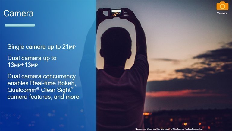 Kamera ve Multimedya Yetenekleri