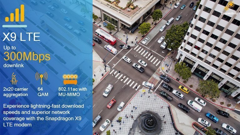 Bağlantı Yetenekleri