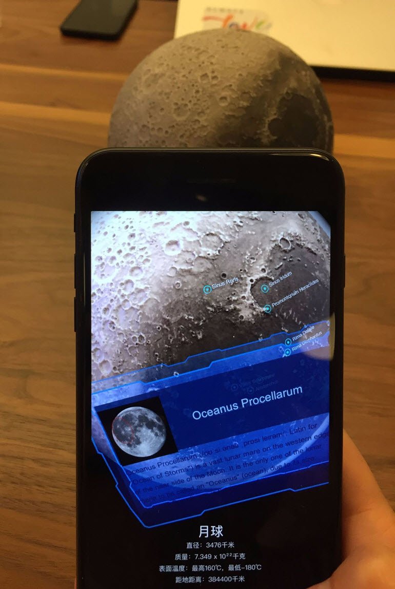 Ay'ın Üzerinde Uçmak, Bu Model Sayesinde Mümkün!