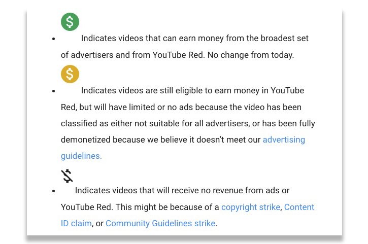 YouTube, Para Kazanma Sistemini Açıkladı!