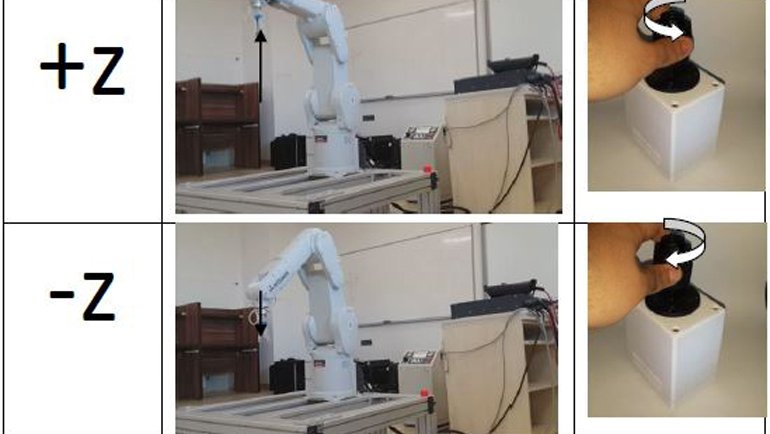 3D joystick ile robot kontrolü