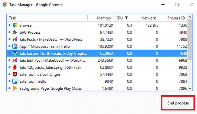 Chrome'da Çakılan Sekme Nasıl Kapatılır?
