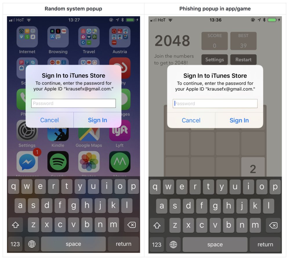 iOS Parolanızı Çalmak, Aslında Bu Kadar Kolay