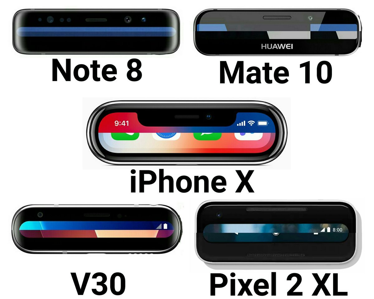 Çerçevesiz Telefonlar Bu Resimde Karşılaştırıldı