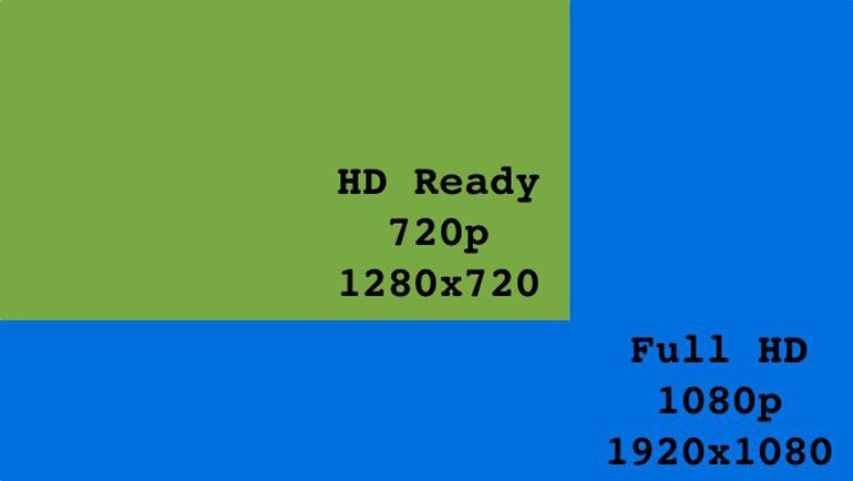 HD Ready ve Full HD Arasındaki Fark Nedir?