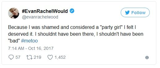 #MeToo Hashtag'ı Çok Hızlı Yayılıyor!