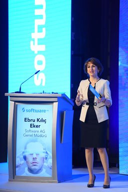 Liderlerin %80'i Dijital Dönüşüm İçin Olumlu