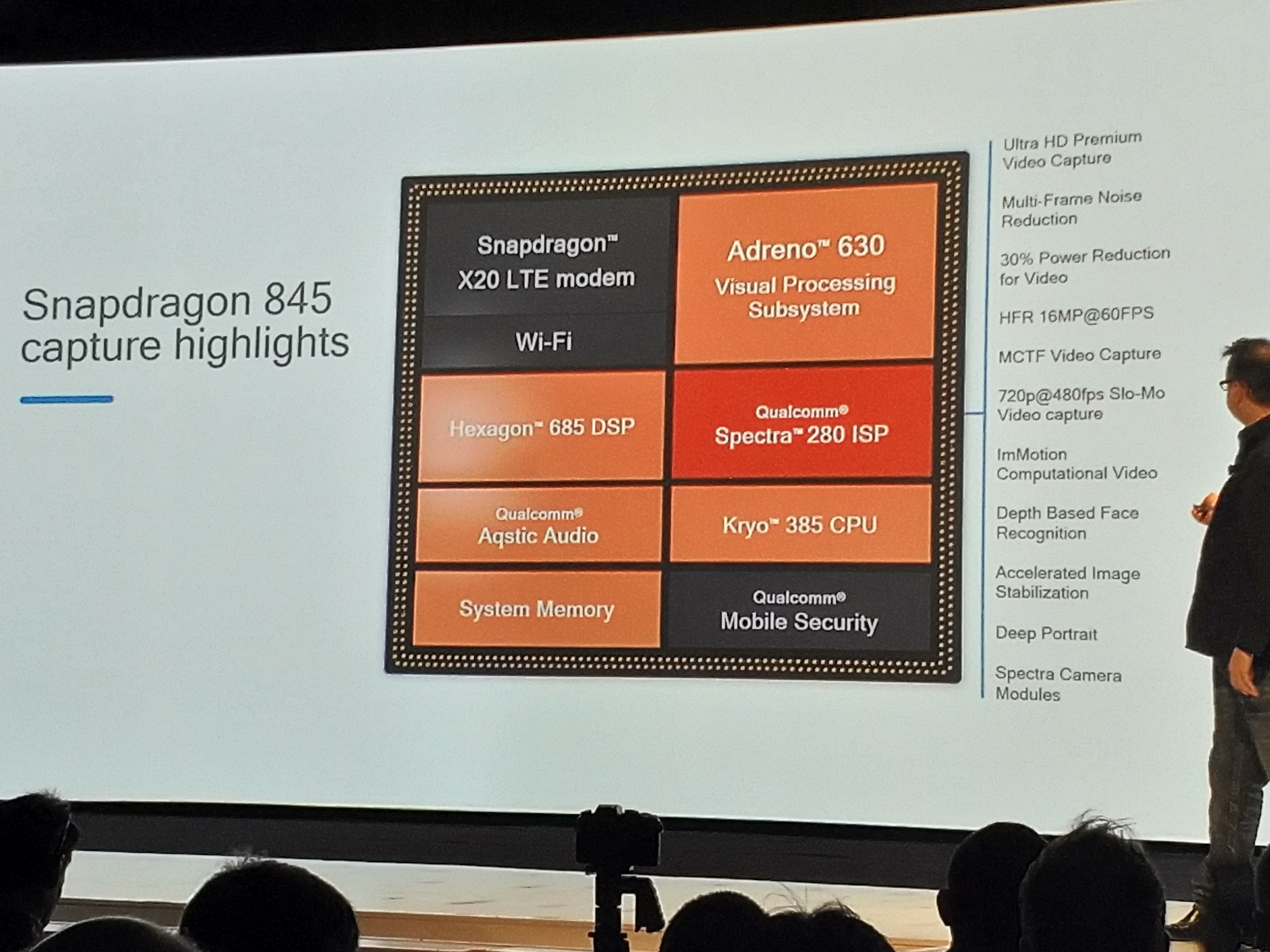 Snapdragon 845 ile mükemmel bir mobil deneyim