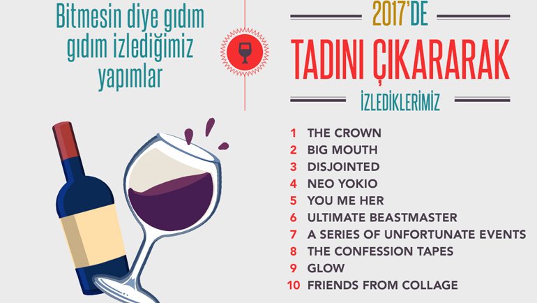 Tadını Çıkara Çıkara İzlediklerimiz