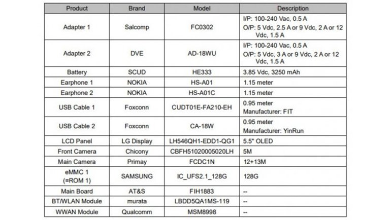 Yeni Nokia 9 Özellikleri Tam da Beklediğimiz Gibi