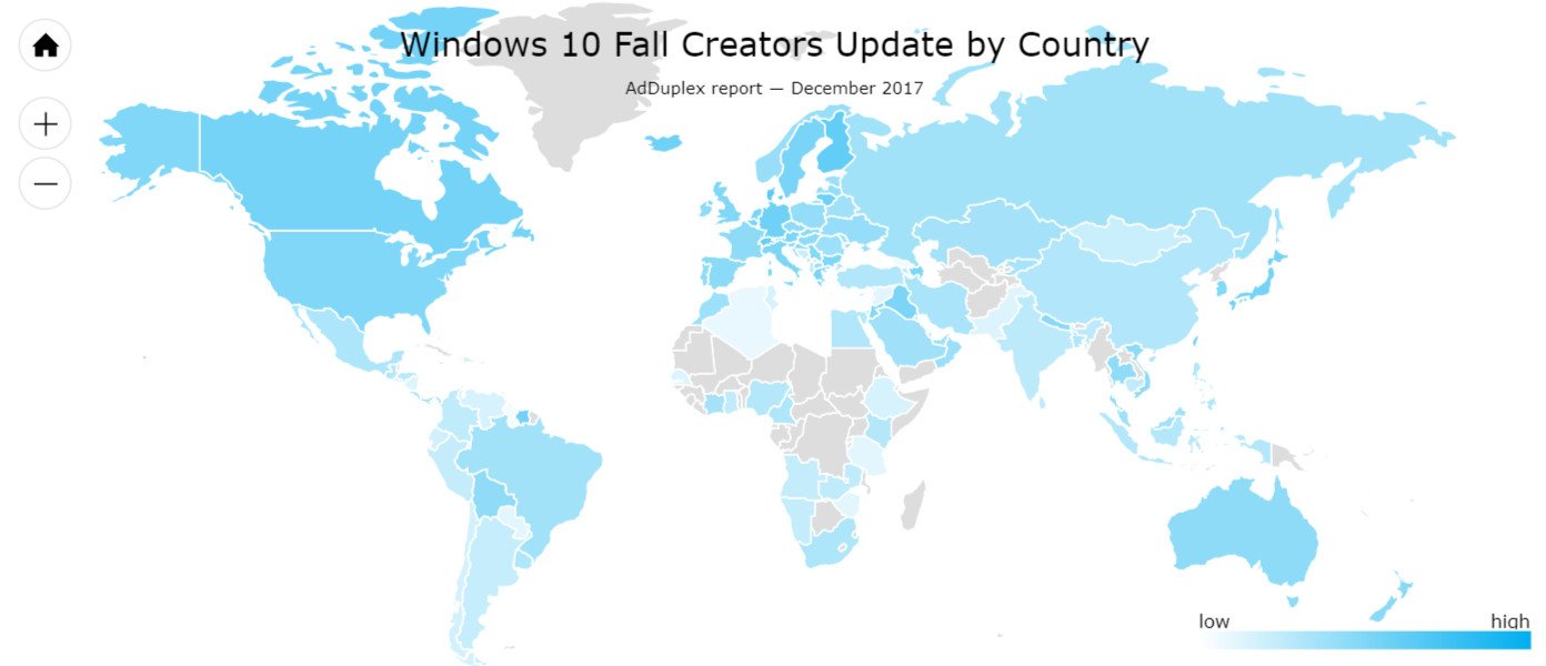 Fall Creators Update %50 Kullanım Oranına Erişti