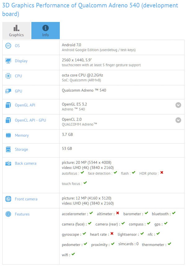 Snapdragon 835, Hız Testinde Apple A10'u Böyle Geçti!