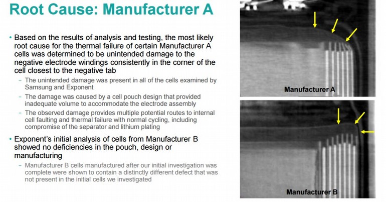 Galaxy Note 7 Neden Yandı? Samsung Açıkladı!