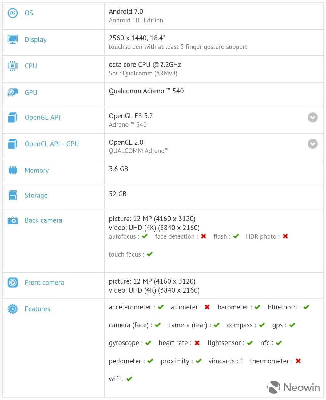 18,4 İnç'lik Android Nougat'lı Nokia Tablet Yolda!