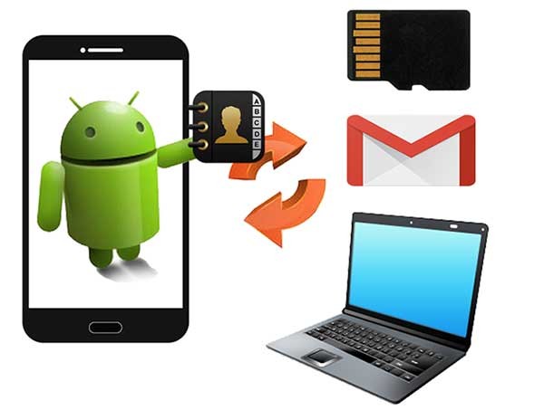 Android'de Kişilerinizi Yedekleyin, Geri Yükleyin