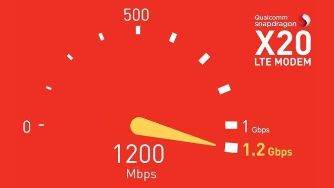 Snapdragon X20 modem ile gelen 1.2Gbps hız!