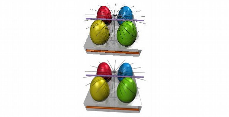 Doku filtreleme (texture filtering)