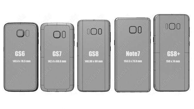 Galaxy S8, iPhone 7'den Ne Kadar Daha Büyük?