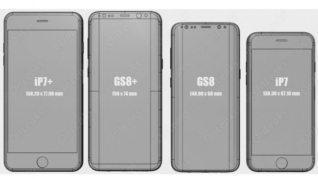 Galaxy S8, iPhone 7'den Ne Kadar Daha Büyük?