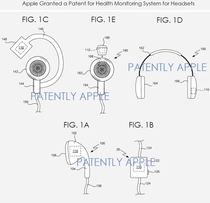 Apple, Sensörleri Kulaklıklara Sokuyor!