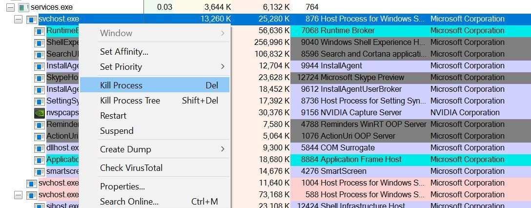 Process Explorer ile Çalışan İşlemlerin Uzmanı Olun!