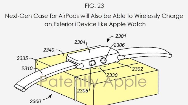 Apple, AirPods Kutusu İçin İlginç Şeyler Düşünüyor