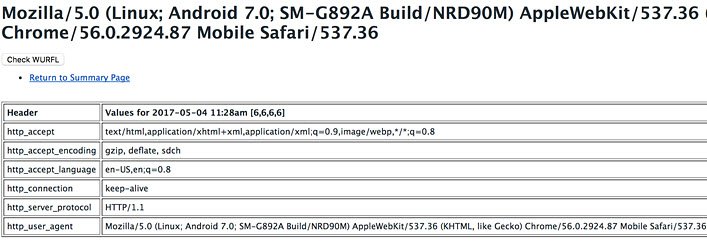 Galaxy S8 Active, User Agent Dizisinde Göründü!