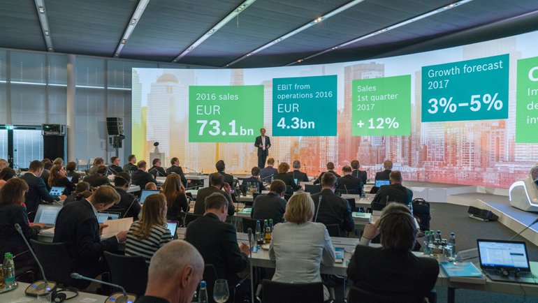 Ar-Ge'ye 7 milyar Euro yatırım