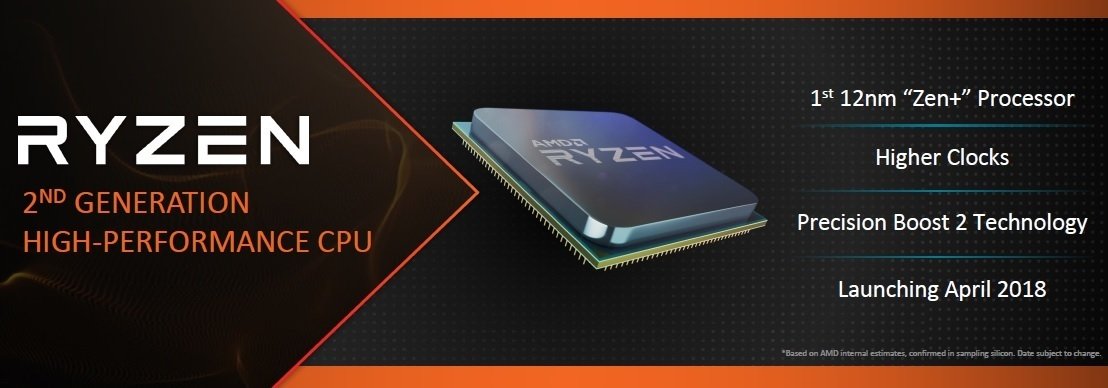 Vega grafikli Ryzen APU'lar