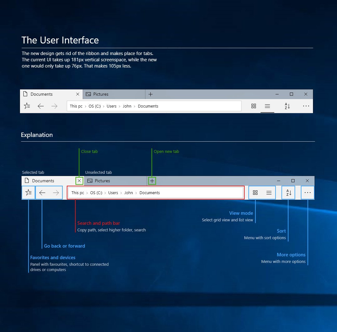 Windows Gezgini, Fluent Design'a Geçerse