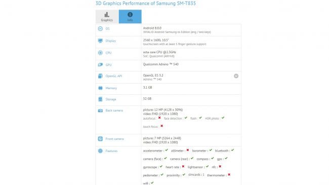 Samsung Galaxy Tab S4'ün Özellikleri!