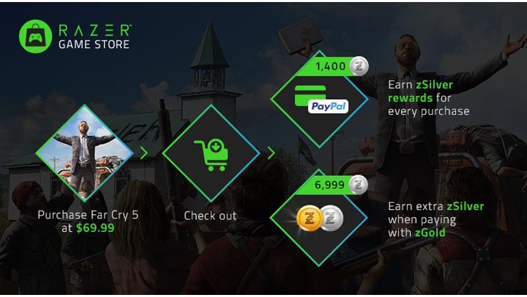 Türkiye'de de geçerli!