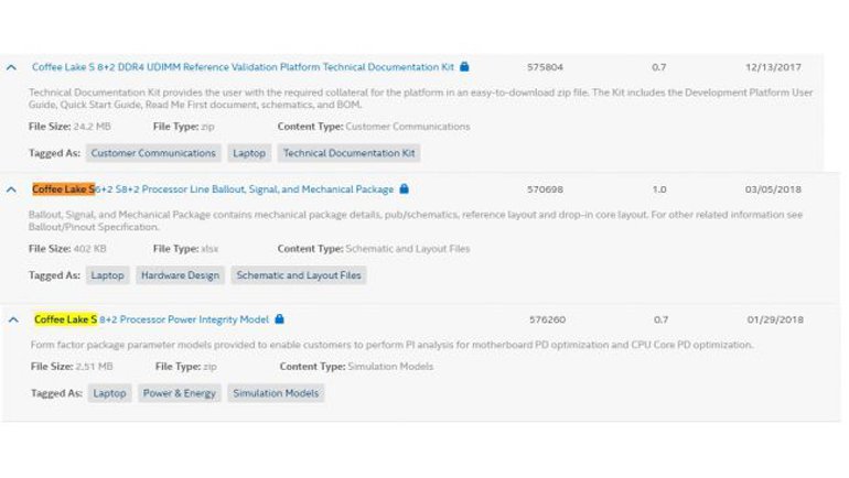 8 Çekirdekli Intel Lake S İşlemci Sızdı