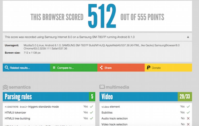 Galaxy Tab S4, Android 8.1 ile Göründü
