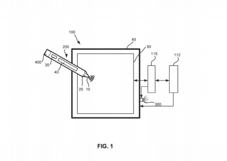 Güneş Enerjili Surface Pen Patenti