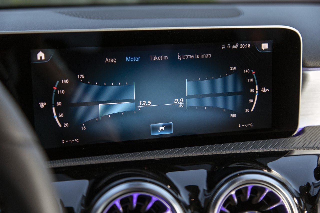 MBUX – Mercedes-Benz User Experience