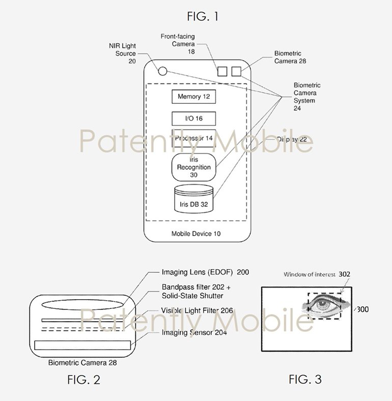 Samsung, Biyometrik Kamera Patenti Aldı