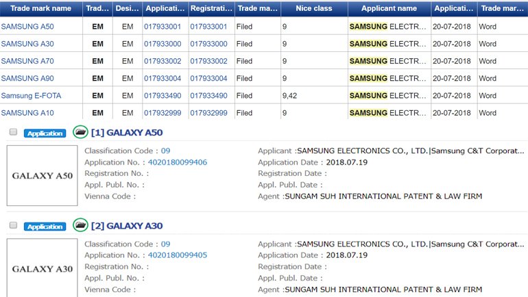 Samsung'dan Yeni A Serisi 5 Modelle Gelecek