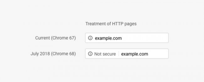 Google Chrome'dan HTTP'ye 