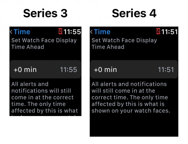 Apple Watch 4'ün Ekranı Böyle Görünecek