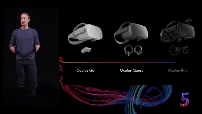 Facebook, Oculus Quest'i Tanıttı!